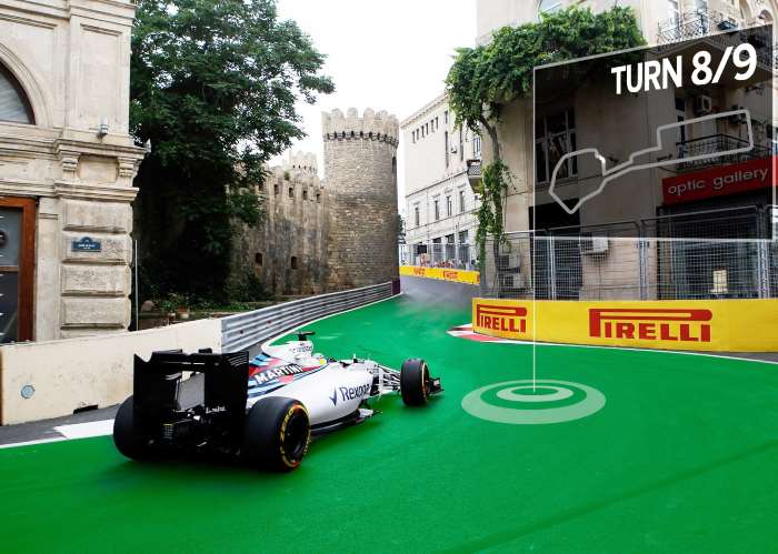 Domenica la MotoGP ad Assen e la Formula 1 a Baku