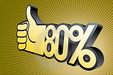 Strategia Forex per guadagnare l'80% in 22 mesi.