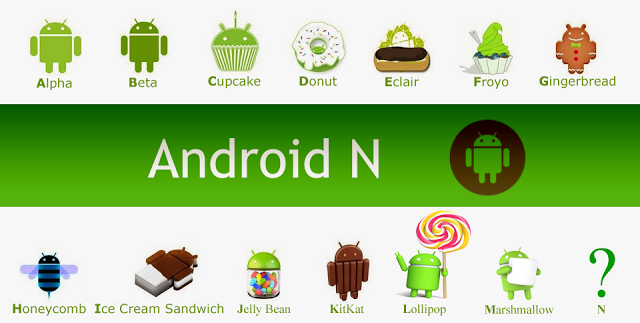 ANDROID N | lista dei dispositivi che saranno aggiornati
