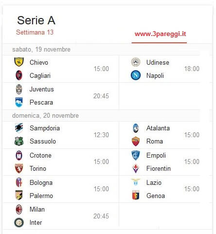 Orario delle partite 19 e 20 novembre