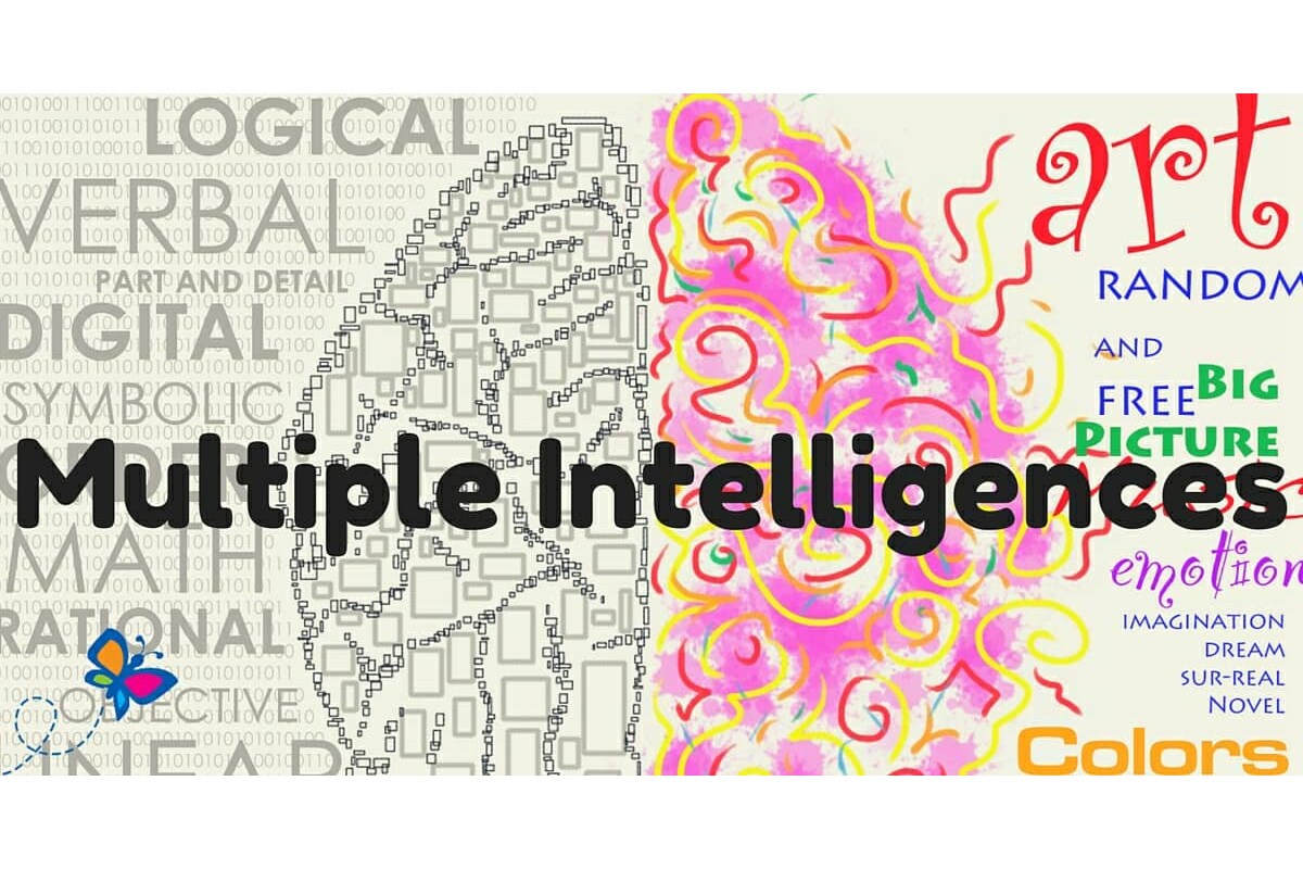 Team building per i 7 tipi di intelligenza umana